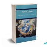 بازاریابی کار آفرینانه