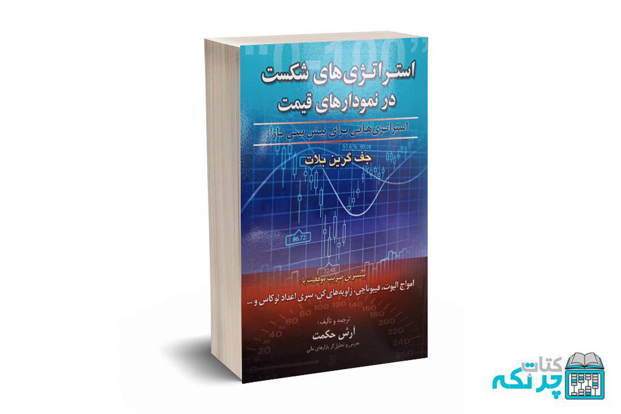 شکست استراتژی های شکست در نمودارهای قیمت - پلات - حکمت - آراد کتاب - Image 1